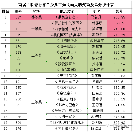 1592911173945079.png 25-3.png