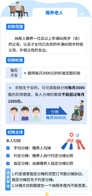 1747710841845252.png 1747710841845252.png